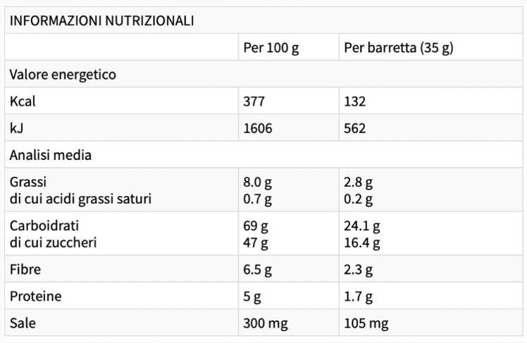 Energijsko zlato - 30 x 40 gramov
