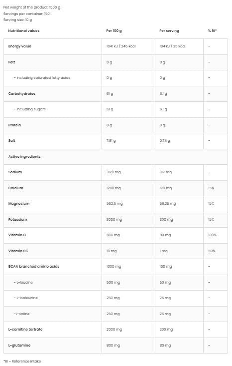 Izotonični prah + BCAA, L-karnitin, L-glutamin-500 gramov