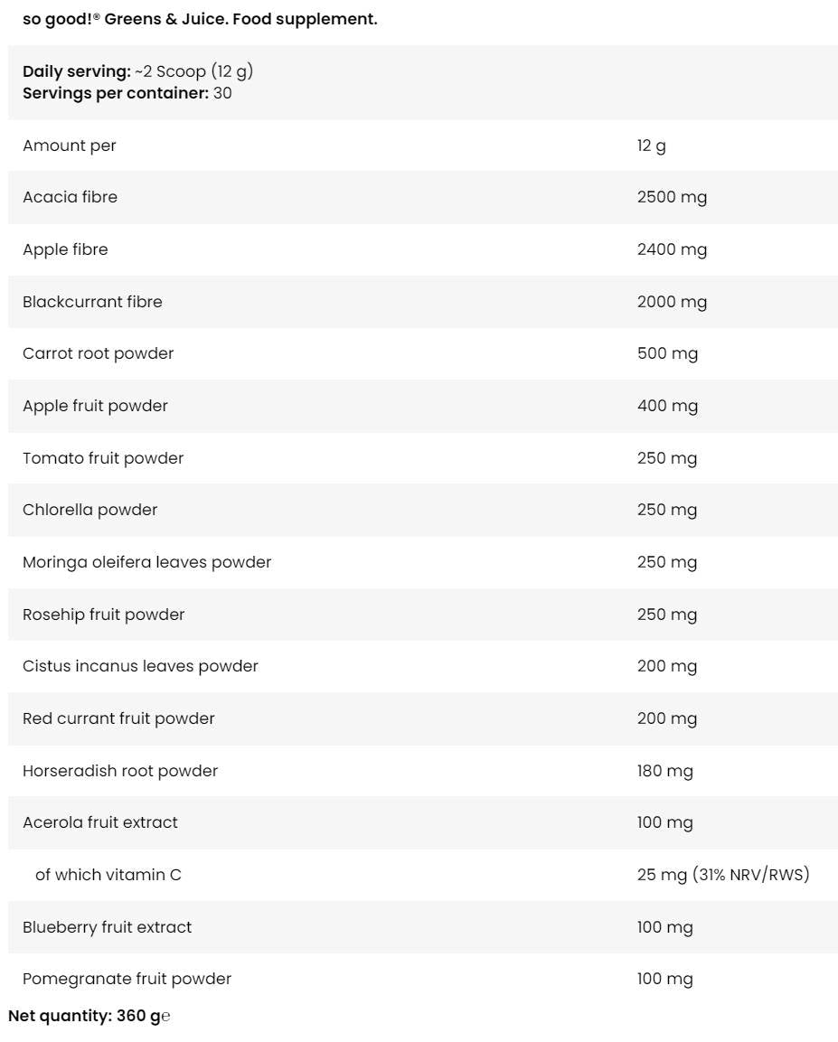 Zeleni in sok | Tako dobro! Serija - 360 gramov