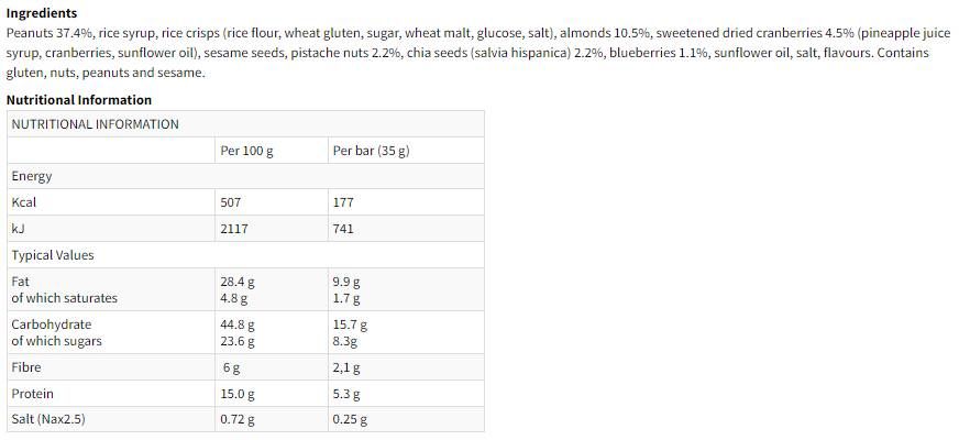 Energetska posebna - 30 x 35 gramov