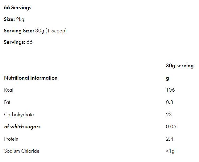 Smetana riža - 2000 gramov