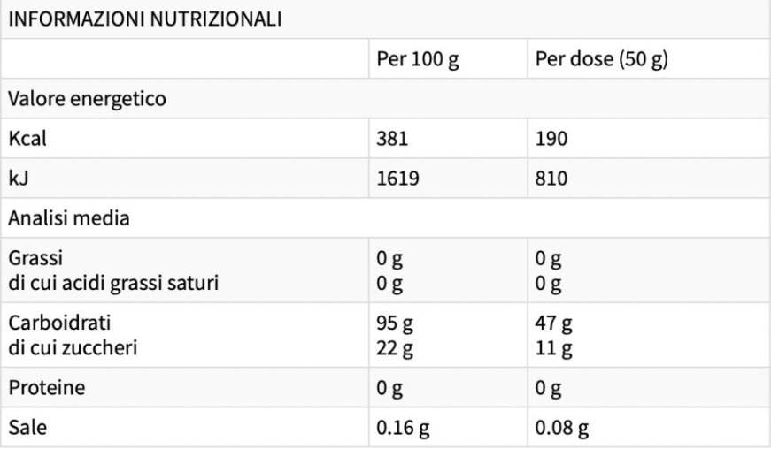 Super dexstrin | z grozdom dexstrin® in palatinozo - 16 x 50 gramov