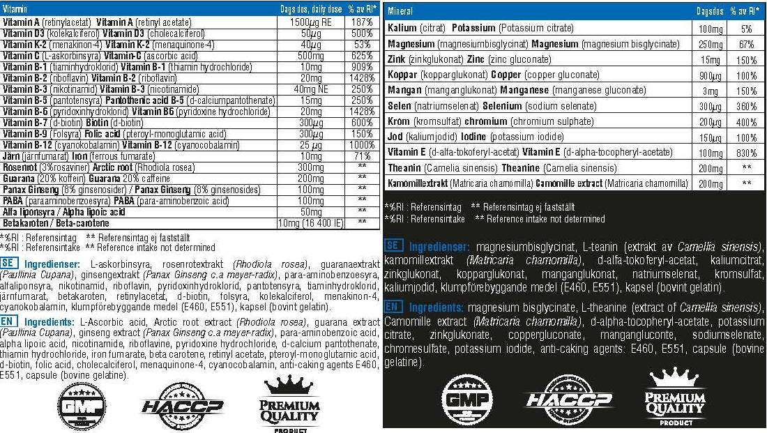 Formula Vitamin Day Formula in mineralna nočna formula - 2 x 120 kapsul