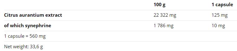 Snehrina - 60 kapsul