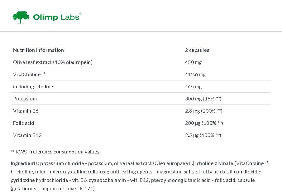 Kapsule Tenso Normin 60