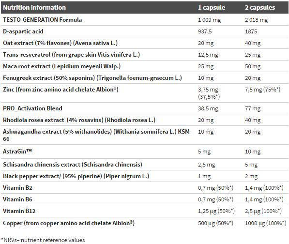 Testoxeed - 120 kapsul