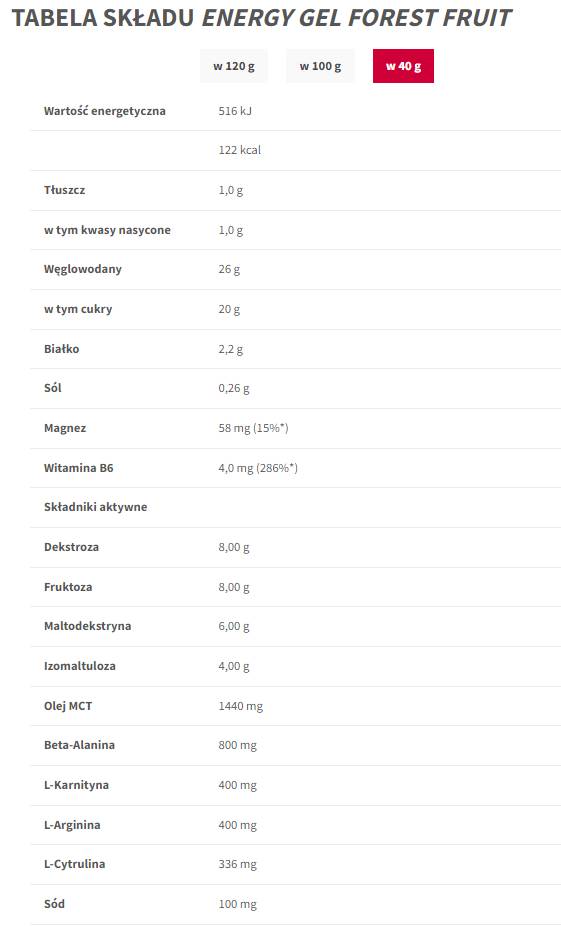 Energetski gel | Vzdržljivost - 40 gramov