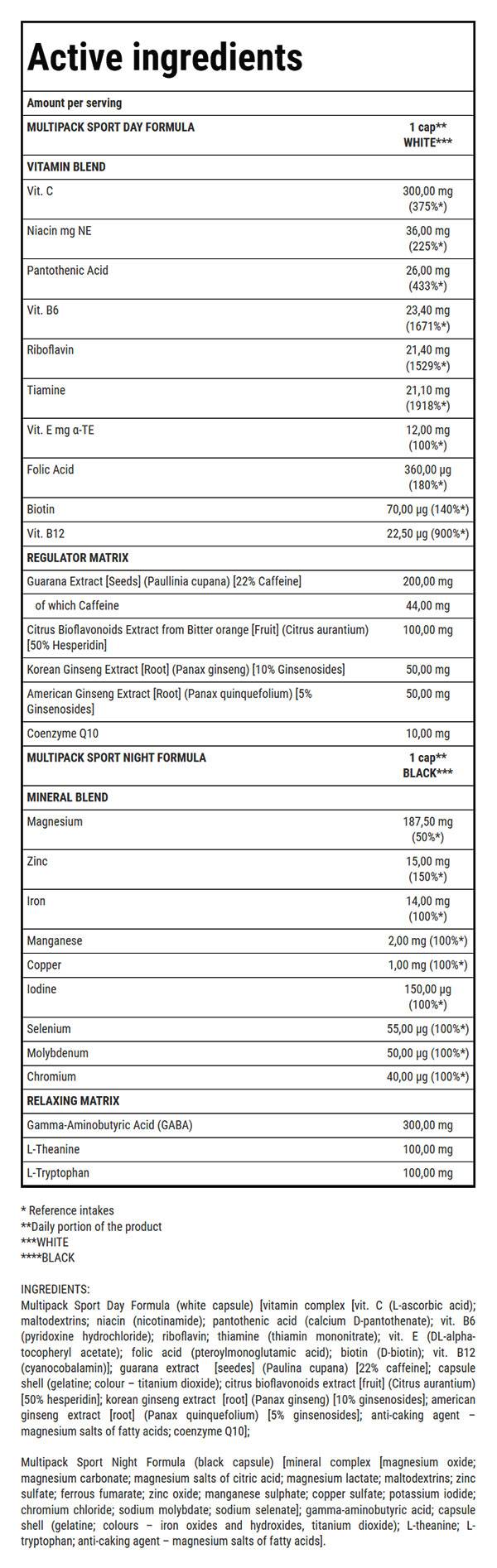 Formula večpakov Sport Day/Night - 60 kapsul