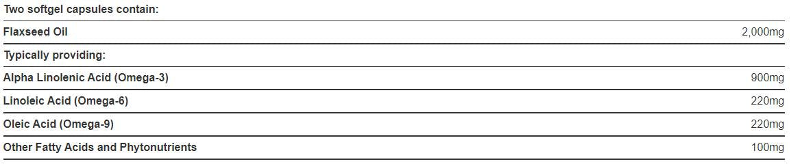 Laneno laneno olje 1000 mg / omega 3-6-9-60 gel kapsul