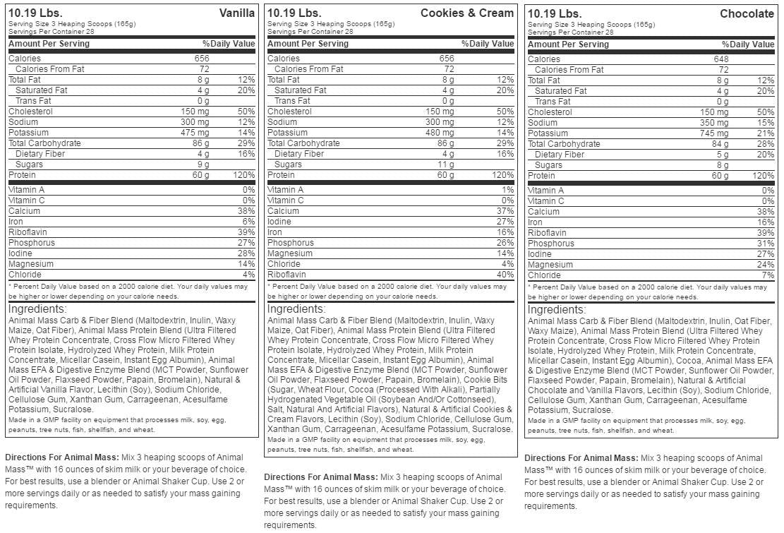 Živalska masa - 4620 gramov