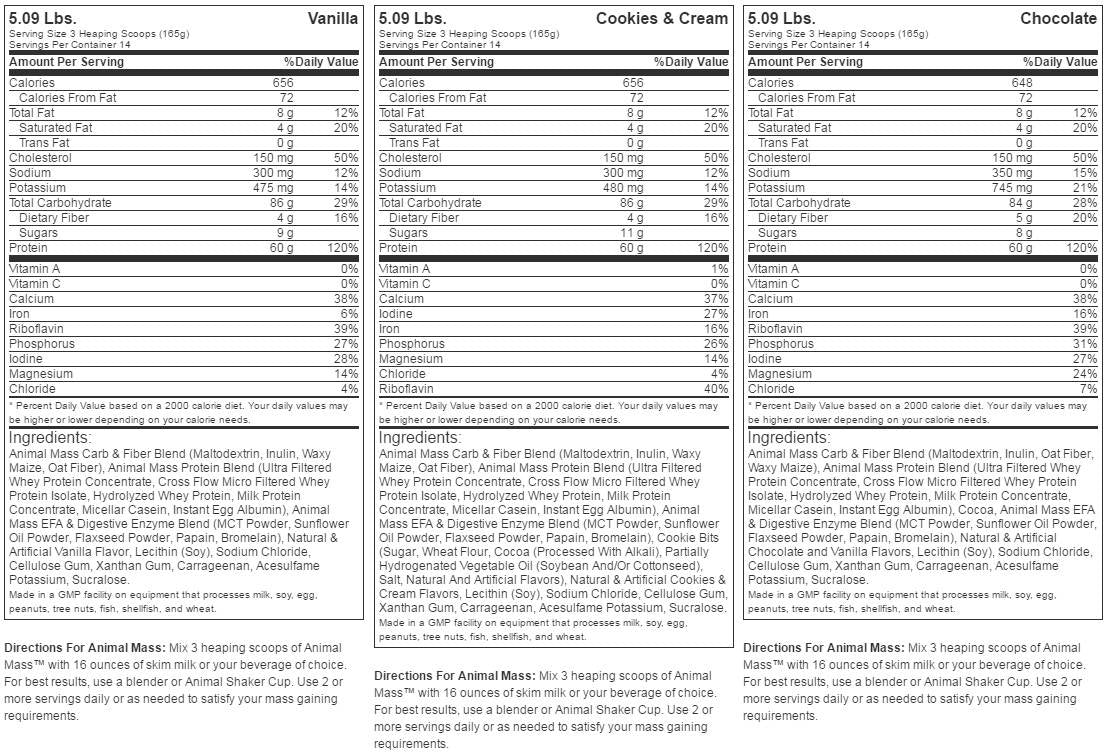 Živalska masa - 2310 gramov