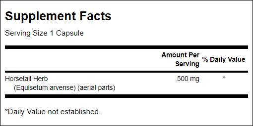 Hornetail 500 mg - 90 kapsul