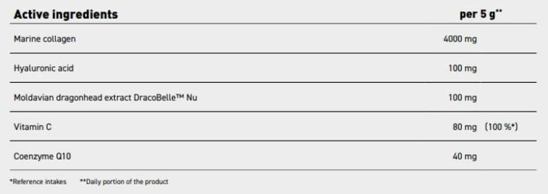 Kolagen proti starosti | Morski kolagen z Dracobelle ™ NU, hialuronsko kislino in Coq10 - 300 gramov