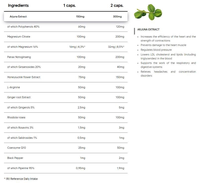 Podpora srca | Pravilna podpora za delovanje srca - 60 kapsul