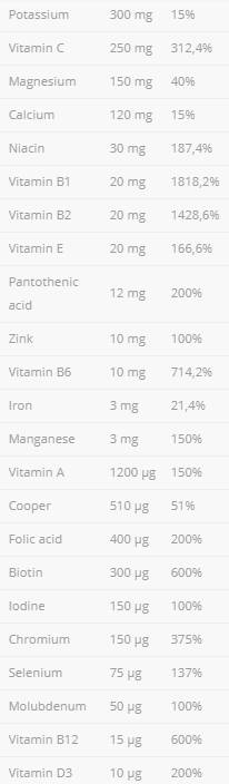 Vitaminalni vitamini in minerali - 120 kapsul