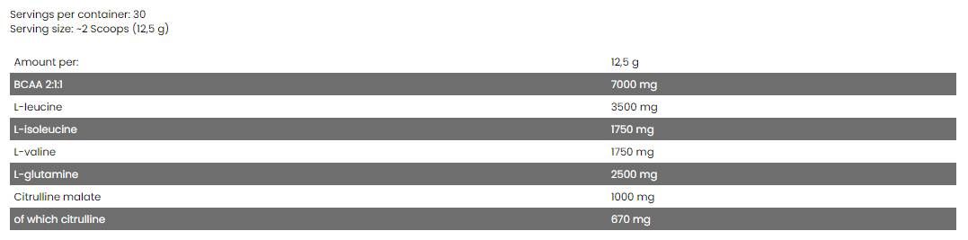 Xtreme Anticatabolix/BCAA + mešanica glutamina - 375 gramov