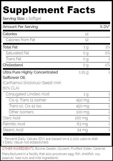 Čisti CLA 1250 - 90 gel kapsul