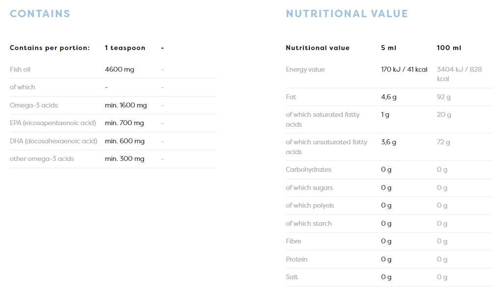 Dnevna omega tekočina | Naravna limona aromatizirana - 500 ml