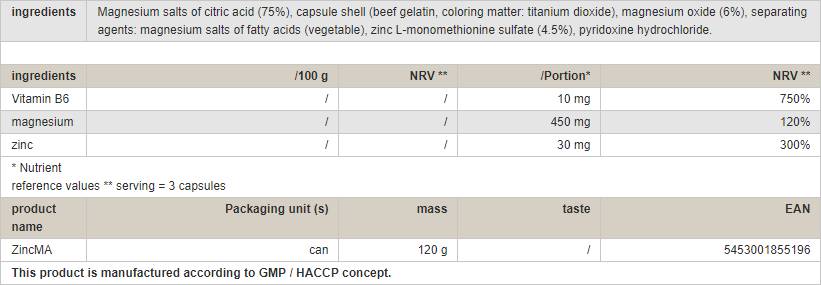 Cinkma / zma - 120 kapsul
