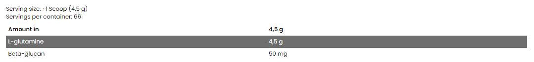 Glutamin / farmacevtska ocena - 300 gramov