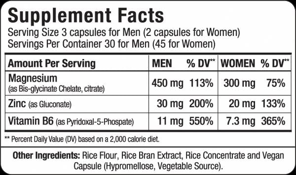 ZMX Advanced/ZMA - 90 kapsul