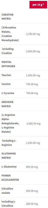 Nitrobolon | Brez stimulansa pred vadbo-600 gramov