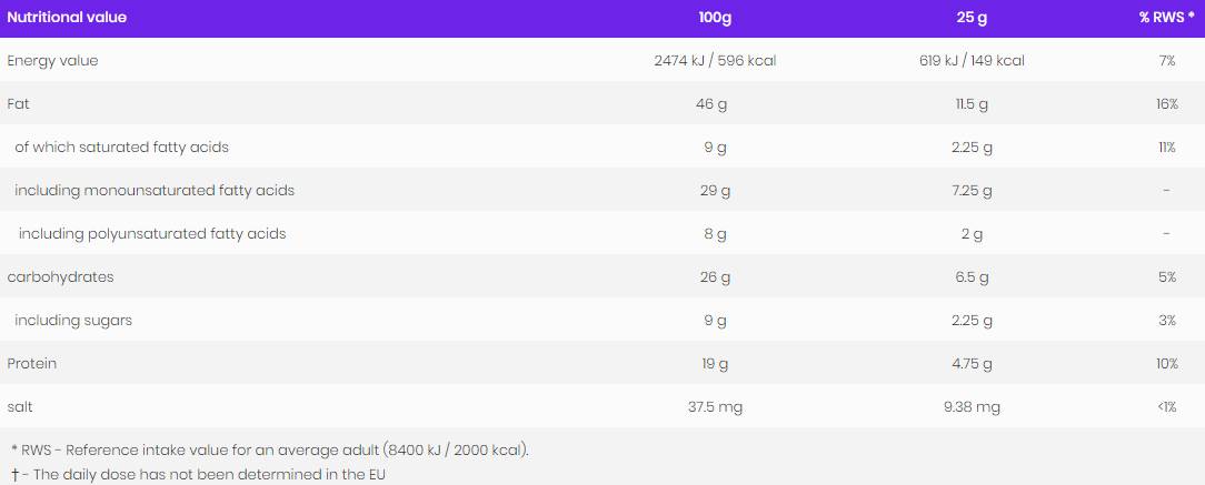 100% indijsko maslo hrustljavo 500 gramov