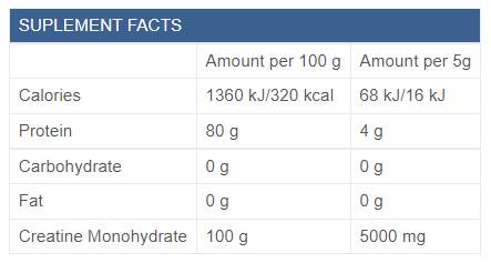 100% mikronizirani kreatin monohidrat - 500 gramov
