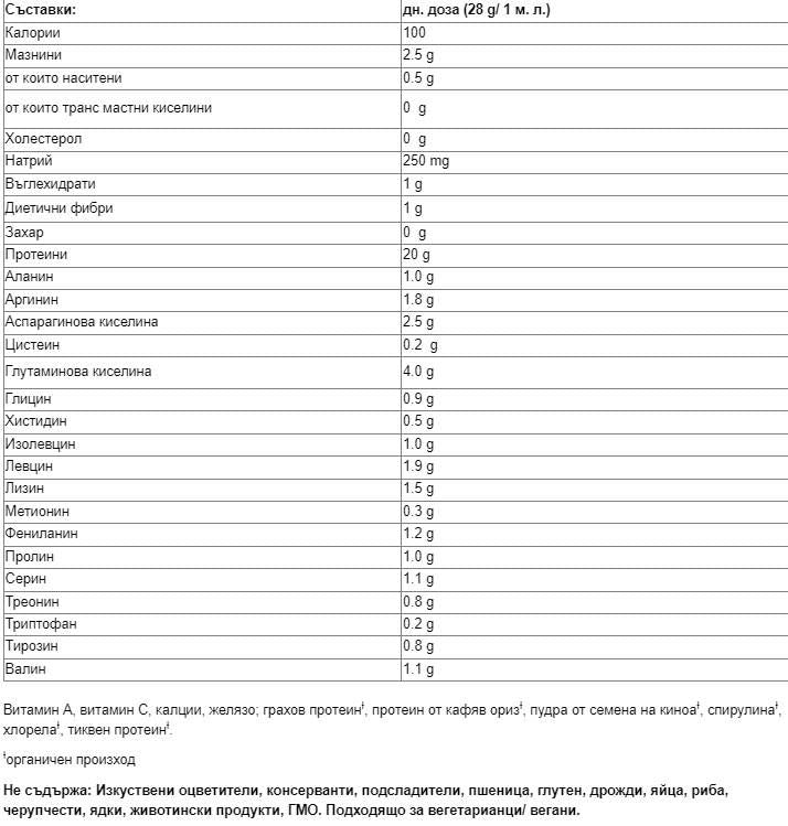 100% rastlinskih beljakovin - 840 gramov