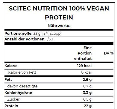 100% veganski beljakovine/33 g