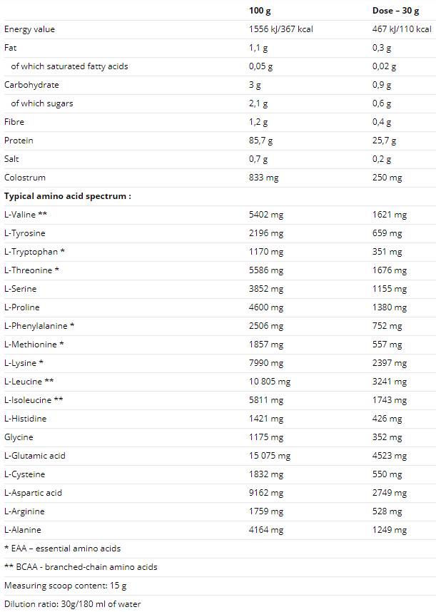 100% sirotkinega izolata - 900 gramov