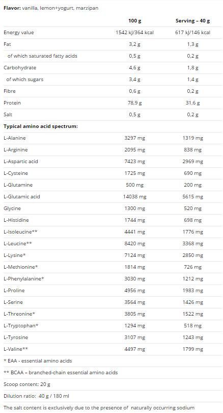 100% sirotkine beljakovine - 2250 gramov