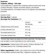 Triphala 250 mg 120 kapsul