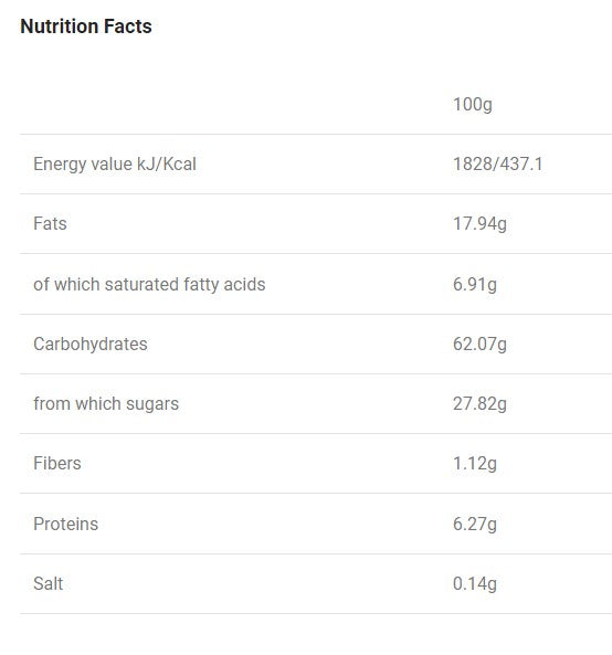 Jack loputa - Energy Oat Bar - 12 x 80 gramov