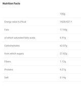 Jack loputa - Energy Oat Bar - 12 x 80 gramov