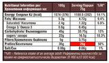 Fit SPO MAXX BAR - 12 x 75 gramov