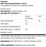 Izvleček tekočine za mleko Thistle 29 ml