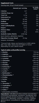 100% sirotkine beljakovine 0,920 kg