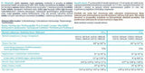 Palačinke protein - 1000 gramov