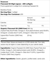Laneno olje High Lignan 200 gel kapsule