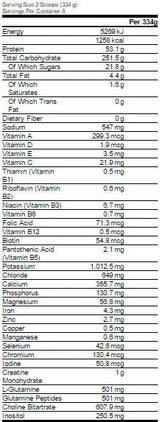 Resna masa 6 lbs. - 2.724 kg