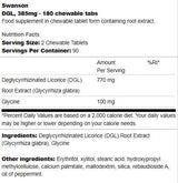 DGL 385 mg 180 žvečilne tablete