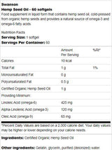Konopljino olje 1000 mg 60 gel kapsul