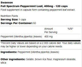 List poprove mete s polnim spektrom 400 mg 120 kapsul