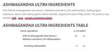 Ashwagandha KSM -66 200 mg - 60 kapsul