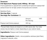 Papaja s polnim spektrom 400 mg 60 kapsul