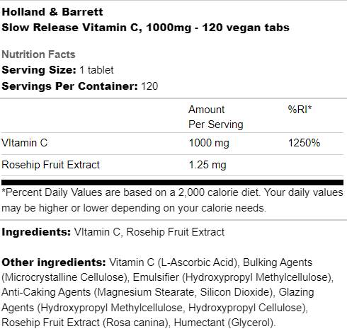 Vitamin C 1000 mg - 120 tablet s počasnim sproščanjem