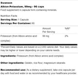 Albion kalij 99 mg 90 kapsul