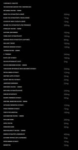 Mr.X Gold ThermoBurn hardcore - 120 tablet