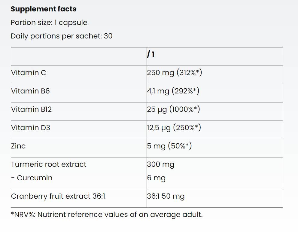 Vitamin E 60 mg - 30 tablet